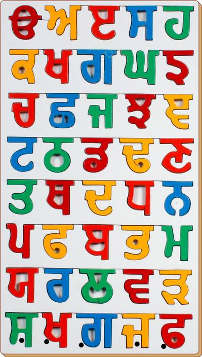 Punjabi Alphabets Chart With Hindi