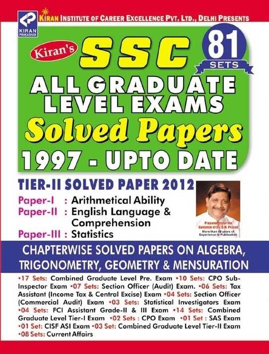 Buy graduate levels papers