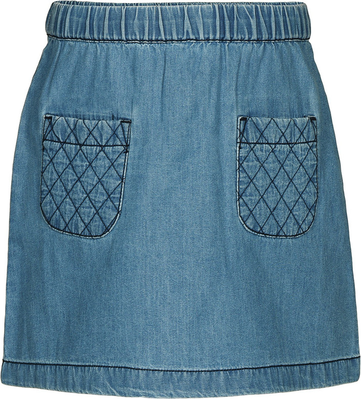 flipkart denim skirts