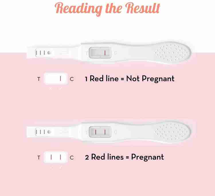 PLUSH PregOh! Midstream Pregnancy Test Kit Price in India Buy PLUSH