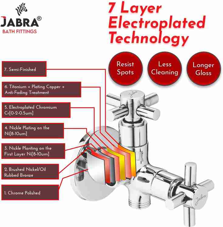 JABRA Corsa 2in1 Angle Cock Comes With 12 Year Manufacturer Warranty