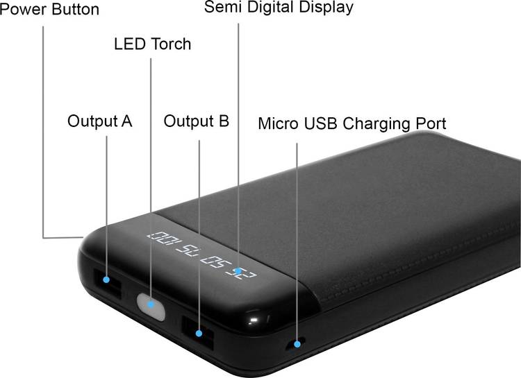 Lionix 30000 mAh Power Bank (Fast Charging)