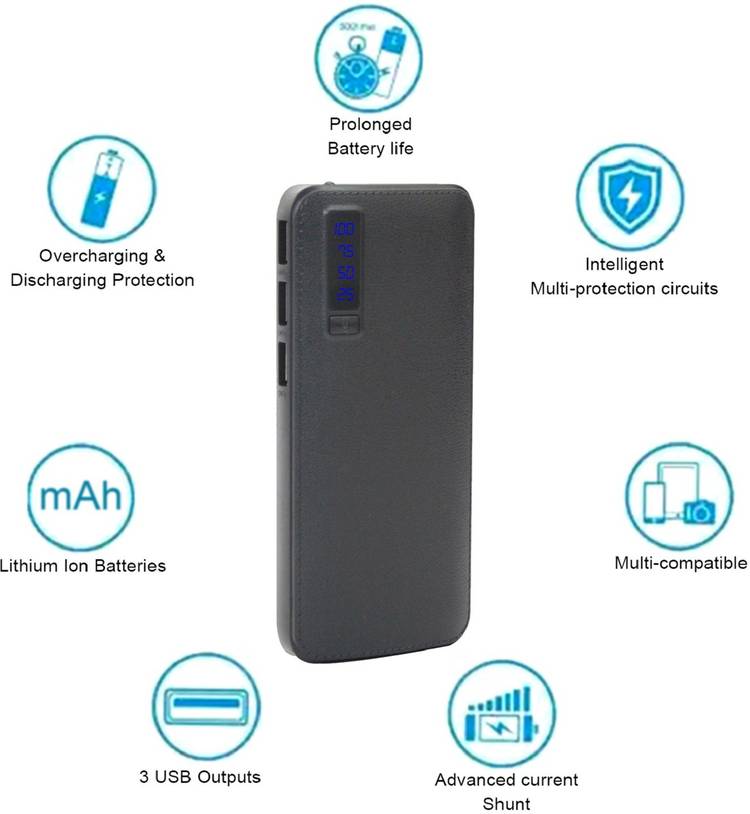 MIPLUSGADZET 25000 mAh Power Bank (Fast Charging)