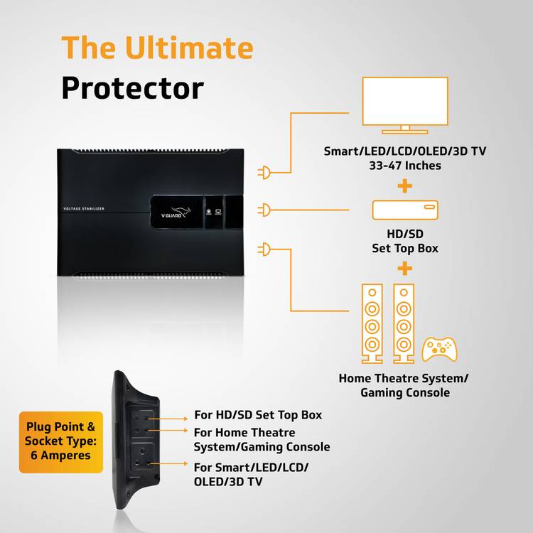 V-Guard Voltino Voltage Stabilizer