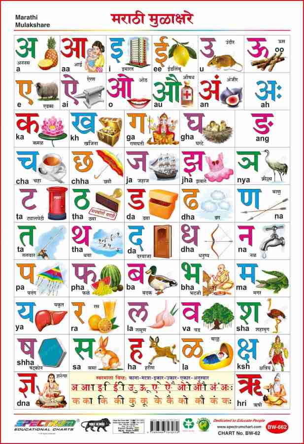 Spectrum Set of 3 Educational Wall Charts (English Alphabets, Hindi ...