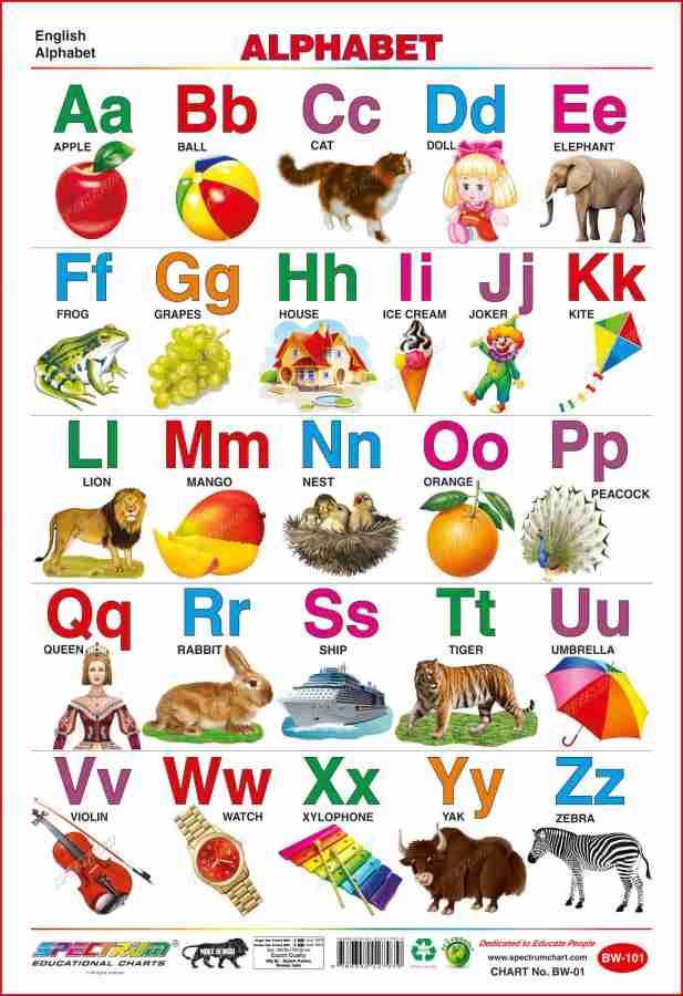 Spectrum Set of 3 Educational Wall Charts (English Alphabets, Hindi ...