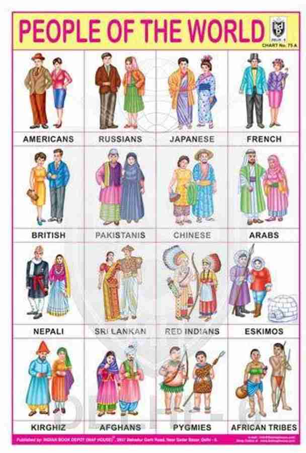 PEOPLE OF THE WORLD CHART [Wall Chart] INDIAN BOOK DEPOT (MAP HOUSE