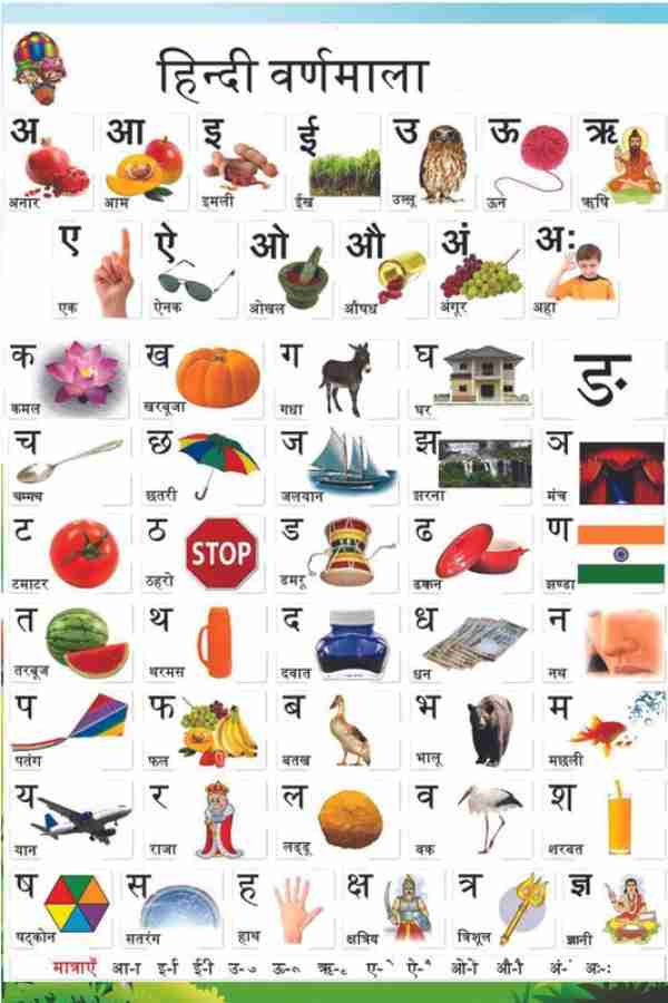 Hindi Varnamala Poster|Sticker Poster|Educational Poster for Kids ...