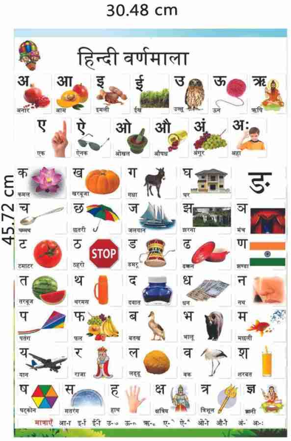 Hindi Varnamala Poster|Sticker Poster|Educational Poster for Kids ...