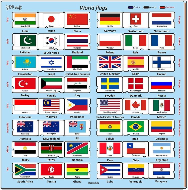 YDV CRAFT Wooden National Flag Puzzle Board 48 Countries of the World (Multicolor) 4