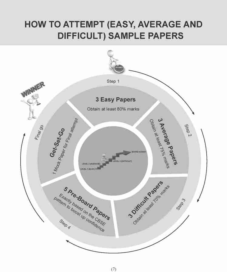 cbse-class-12-english-sample-paper-with-solution-2023-pdf-free