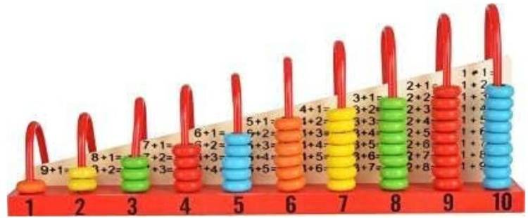 Little Mind Wooden Calculation Shelf | Abacus Counting Addition Subtraction for Kids 3+