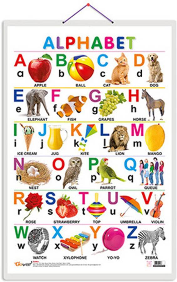 GO WOO Alphabet Educational chart with Big font and Dust resistant Lamination