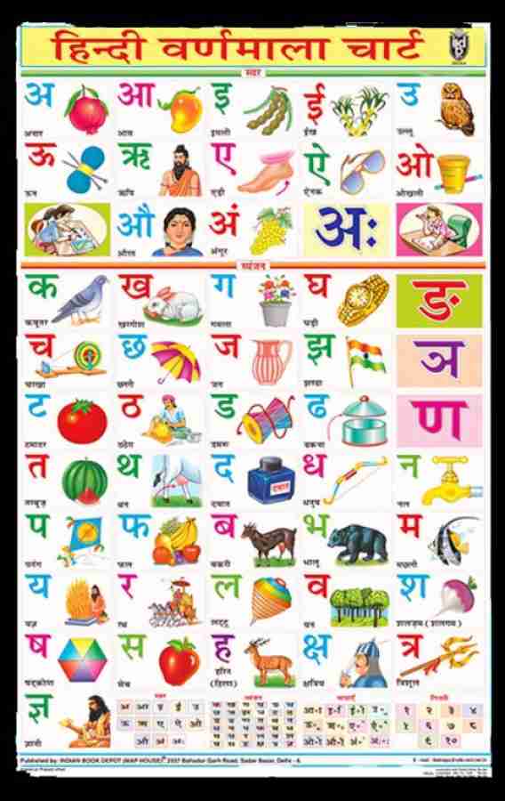 Hindi Varnamala Chart Without Pvc Rollers| Study/Classroom Chart ...