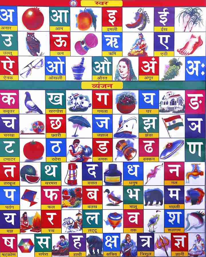 Kids Learning Charts, Alphabet, India Map, Numbers, Hindi Alphabet ...