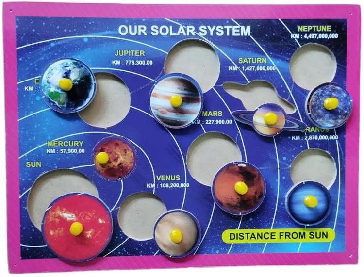 Ashmi Wooden Outer Solar System Knob Puzzle With 35 pic dummy currency For Kids