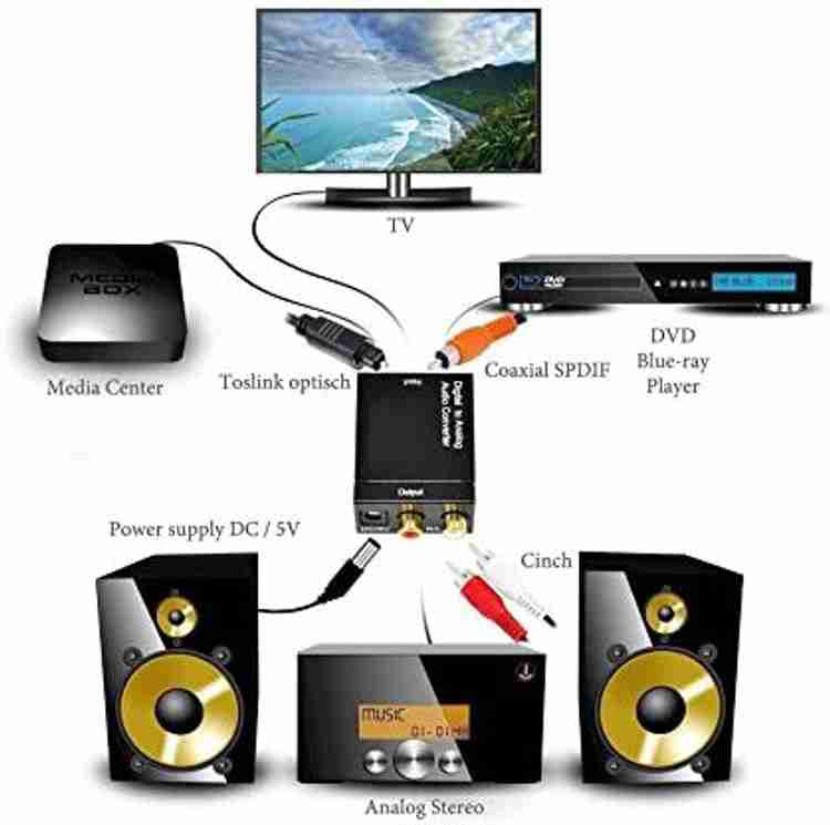 Tobo Analog L/R to Digital SPDIF Coaxial Coax RCA Media Streaming