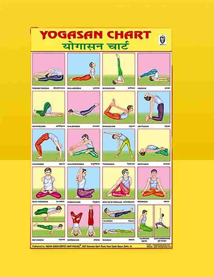 India Political Map Non Yoga Poses Posters|Sturdy and Both Side ...