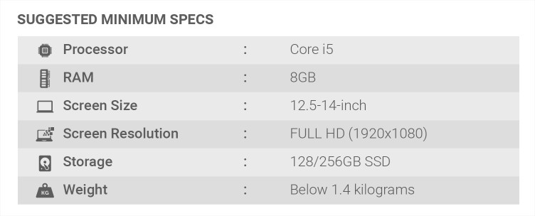 BEST GUIDE TO BUY BEST LAPTOP