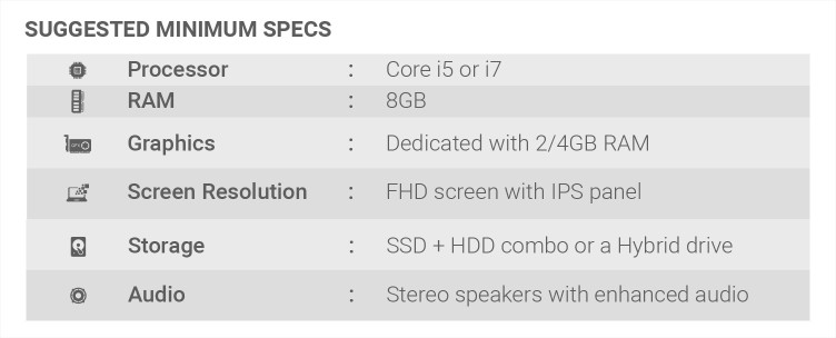 BEST GUIDE TO BUY BEST LAPTOP