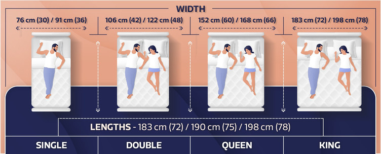 Mattress Size