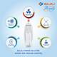BAJAJ 35 L Room/Personal Air Cooler 4