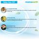 Mamaearth Nourishing Baby Hair Oil, with Almond & Avocado Oil Hair Oil 3