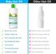 Mamaearth Nourishing Baby Hair Oil, with Almond & Avocado Oil Hair Oil 4
