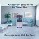 Hindware 75 L Desert Air Cooler 3