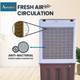 ARINDAMH 130 L Desert Air Cooler 3
