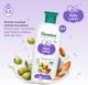 HIMALAYA Body Lotion pack of 2 3