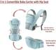 MEDITIVE Baby Carrier with Detachable Hip Seat, Ergonomically Designed (0-36 Months) Baby Carrier 3