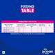 Nestle Lactogen Pro 1 Powder, Infant Formula With Probiotic & Prebiotics, For 0-6 Months, Bag-In-Box 5
