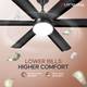 Longway Luminair-6B with 5 Year Warranty BLDC Motor with Remote 1200 mm Ceiling Fan 3