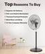 Orient Electric Tornado II Stand with 2 Year Warranty Anti Dust 450 mm Pedestal Fan 4