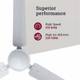 Crompton Hs Energion with 5 Year Warranty BLDC Motor 1200 mm Ceiling Fan 3