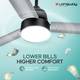 Longway Luminair with 5 Year Warranty BLDC Motor with Remote 1200 mm Ceiling Fan 3