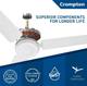 Crompton HS Plus with 24 Months Warranty Energy Saving 1200 mm Ceiling Fan 3