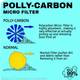 VOTLAS Polly Carbon Air Filter for AC ( Wash and Reuse ) Air Cleaning Air Filter Air Purifier Filter 5