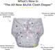 Superbottoms BASIC Reusable Cloth Diapers for Babies | Adjustable & Washable |3M-3Y 2