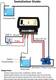 Me-TECH INNOVATIONS MOHALI Water Level Controller Wired Sensor Security System 3