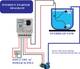 AQUAA SOLUTION Water Level Controller and Indicator with Float Sensor 1.9m Wired Sensor Security System 2