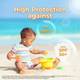 Cetaphil Sunscreen - SPF 50 Sun Kids Liposomal Lotion SPF 50+ 3