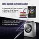 IFB 5.5 kg Fully Automatic Front Load Washing Machine with In-built Heater Silver 6