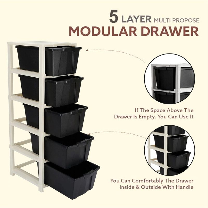 Surety for Safety Multi-Layer Office Storage - Image 4