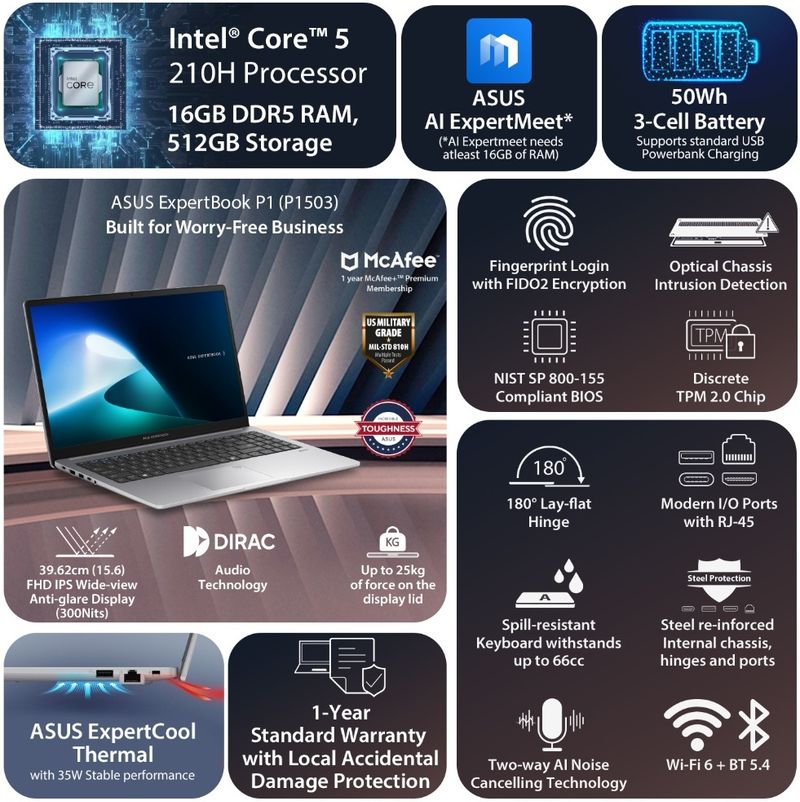 ASUS ExpertBook P1 i5 14th Gen - Image 3