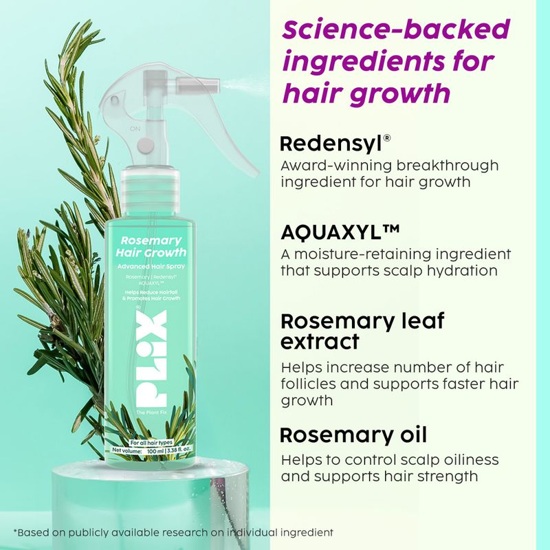 The Plant Fix Plix Rosemary Hair Growth Spray - Image 5