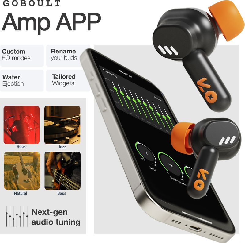 Goboult Tenet 75Hrs Battery Bluetooth Headset - Image 4