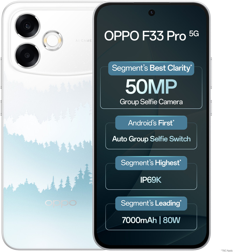 price history - OPPO F33 Pro 5G (Misty Forest, 128 GB) (8 GB RAM)