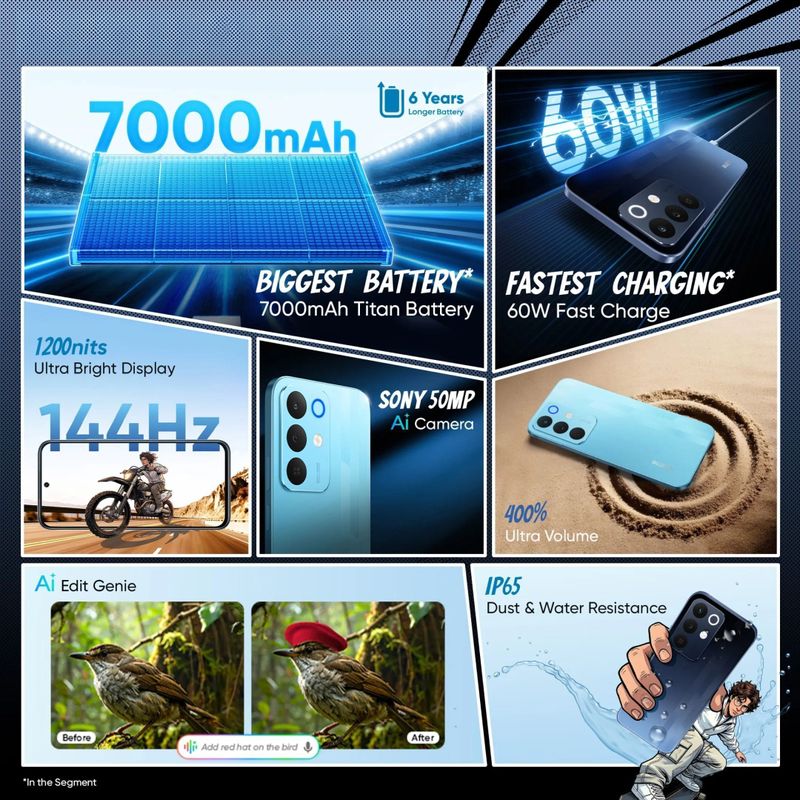 realme Narzo 90x 5G 128GB 6GB RAM Flash Blue - Image 6
